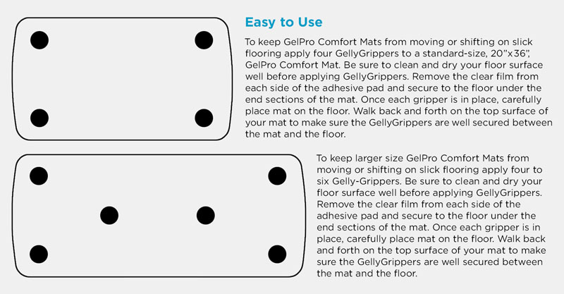 Gelly Grippers, Anti-Slip Rug Grips