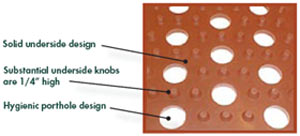 Grade A Food Mat Holes